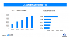 要求平台加强内容审