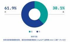 <b>成为AI手艺成长的范式变化</b>