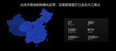 进一步深化AI地图全景生态结构